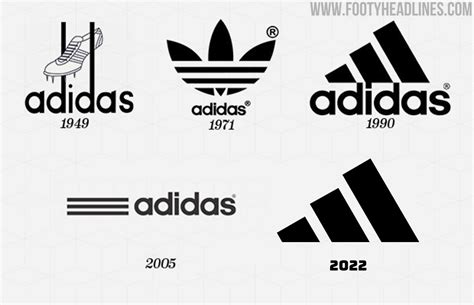 where did the name adidas come from|adidas full name.